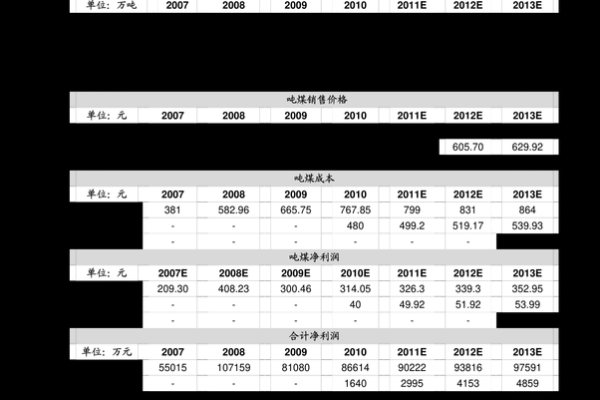 如何计算基金赎回费用及影响因素解析